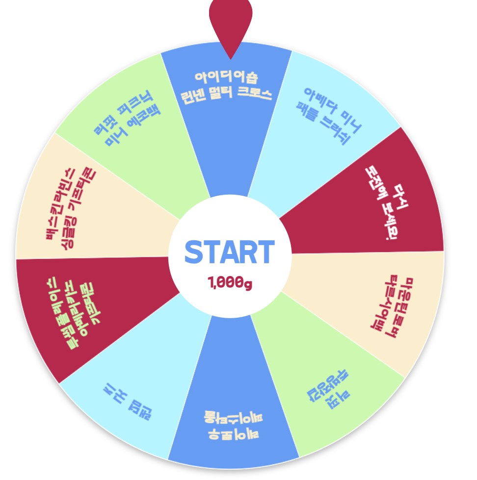 룰렛 이벤트 당첨 잘 되시나요? ㅠㅠ